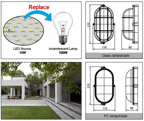 Black LED Bulkhead Light Ellipsoid Energy Saving LED Outdoor