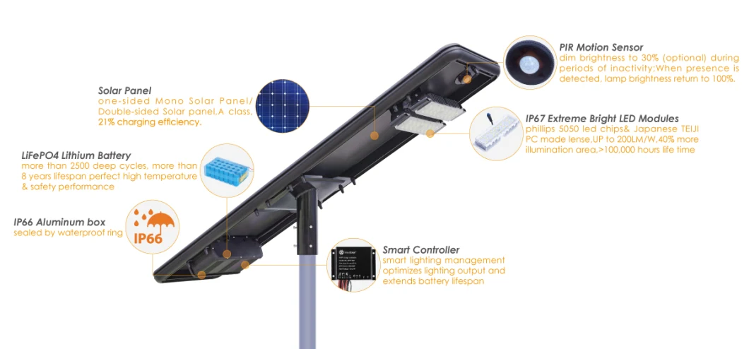Integrated All in One Aluminium IP65 IP66 IP67 Waterproof Outdoor Road Garden LED Solar Street Light with Motion Sensor Lithium Battery and Panel